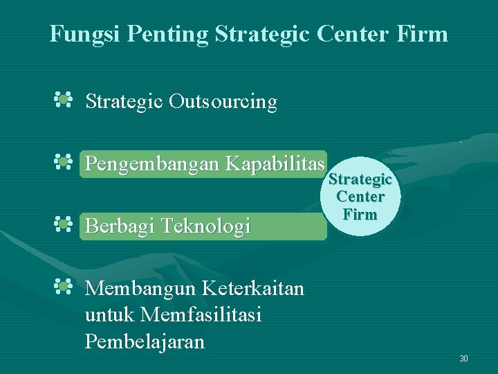 Fungsi Penting Strategic Center Firm Strategic Outsourcing Pengembangan Kapabilitas Berbagi Teknologi Strategic Center Firm