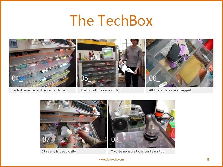 The Tech. Box www. id-book. com 18 