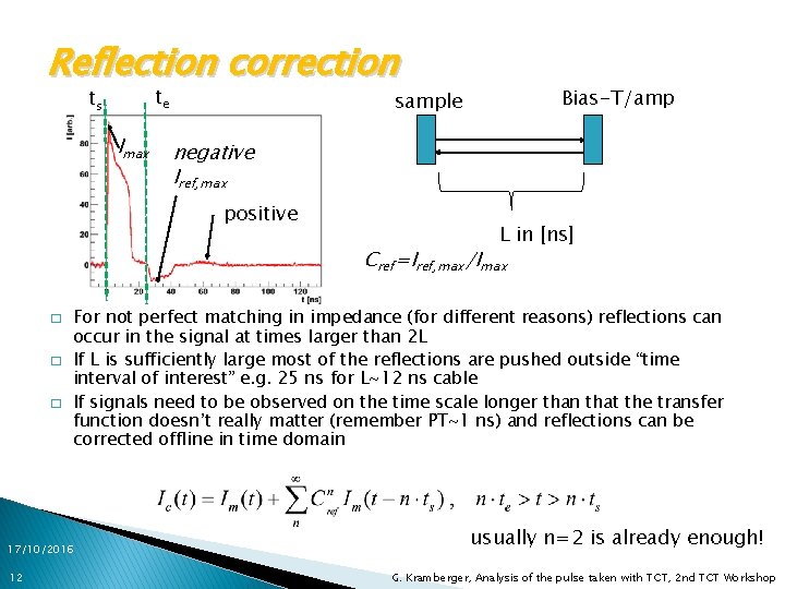 Reflection correction te ts Imax Bias-T/amp sample negative Iref, max positive L in [ns]