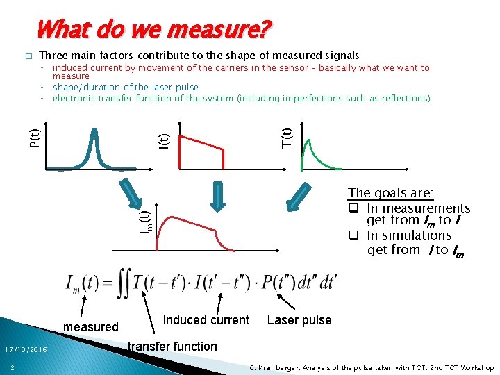 What do we measure? � Three main factors contribute to the shape of measured