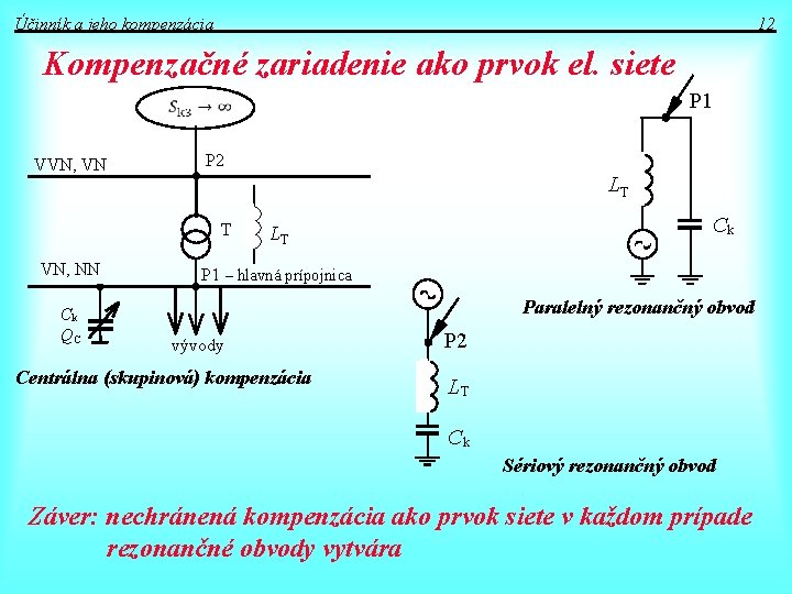 Účinník a jeho kompenzácia 12 Kompenzačné zariadenie ako prvok el. siete P 1 VVN,