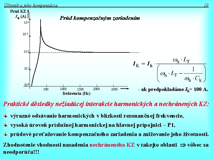 Účinník a jeho kompenzácia Prúd KZ IK (A) 19 Prúd kompenzačným zariadením 10 4