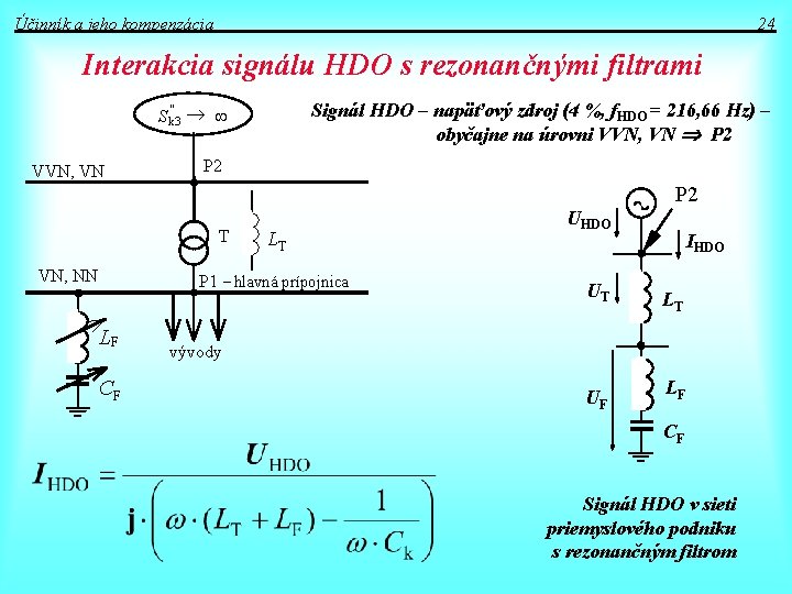 Účinník a jeho kompenzácia 24 Interakcia signálu HDO s rezonančnými filtrami Signál HDO –