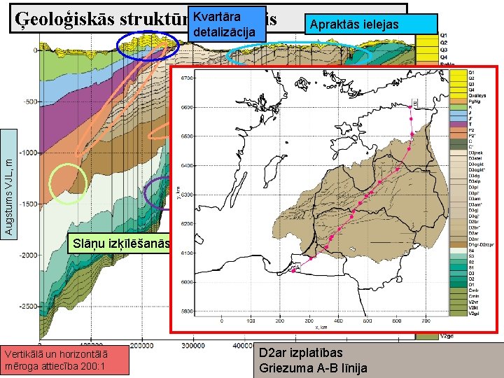 Kvartāra Ģeoloģiskās struktūras modelis Apraktās ielejas detalizācija Augstums VJL, m Reģionālās erozijas virsmas Tektoniskie