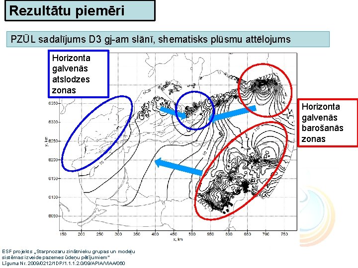 Rezultātu piemēri PZŪL sadalījums D 3 gj-am slānī, shematisks plūsmu attēlojums Horizonta galvenās atslodzes