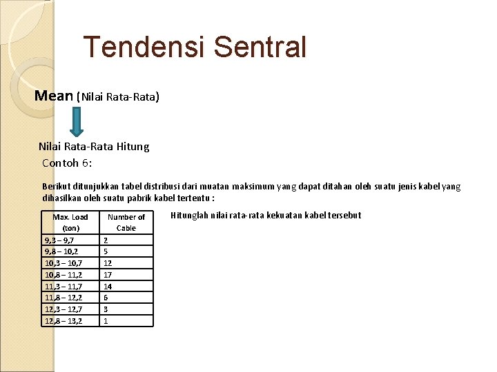 Tendensi Sentral Mean (Nilai Rata-Rata) Nilai Rata-Rata Hitung Contoh 6: Berikut ditunjukkan tabel distribusi