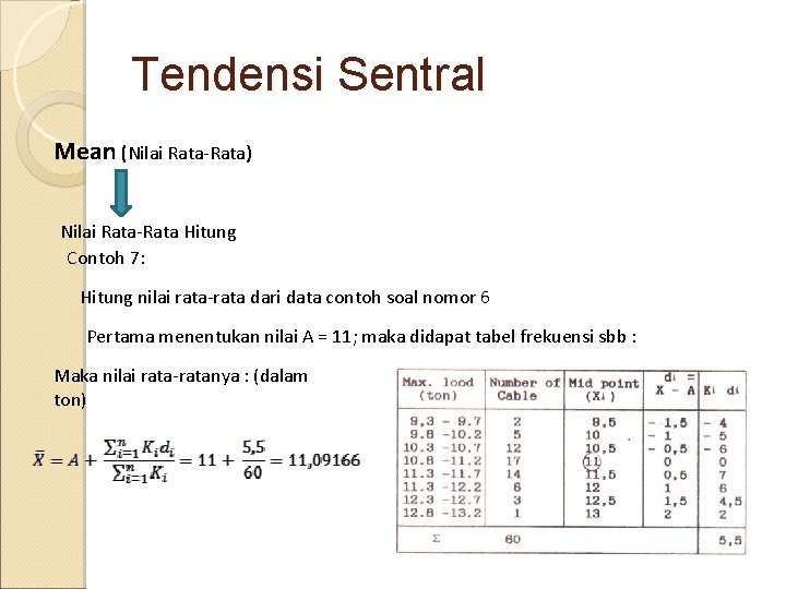 Tendensi Sentral Mean (Nilai Rata-Rata) Nilai Rata-Rata Hitung Contoh 7: Hitung nilai rata-rata dari