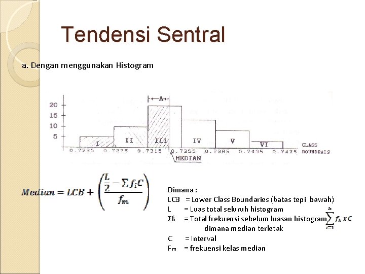 Tendensi Sentral a. Dengan menggunakan Histogram Dimana : LCB = Lower Class Boundaries (batas