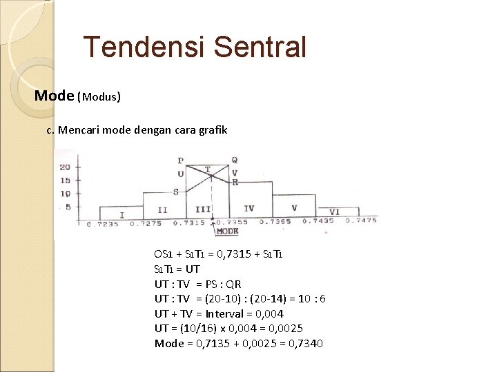 Tendensi Sentral Mode (Modus) c. Mencari mode dengan cara grafik OS 1 + S