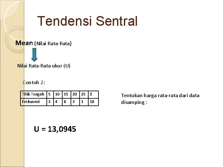 Tendensi Sentral Mean (Nilai Rata-Rata) Nilai Rata-Rata ukur (U) Contoh 2: Titik Tengah 5