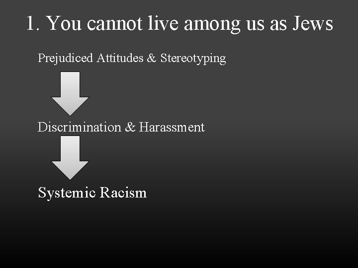 1. You cannot live among us as Jews Prejudiced Attitudes & Stereotyping Discrimination &