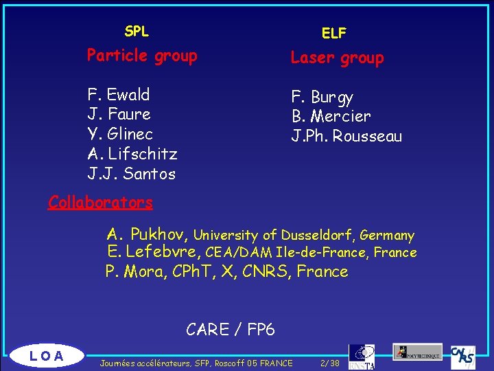 SPL ELF Particle group Laser group F. Ewald J. Faure Y. Glinec A. Lifschitz