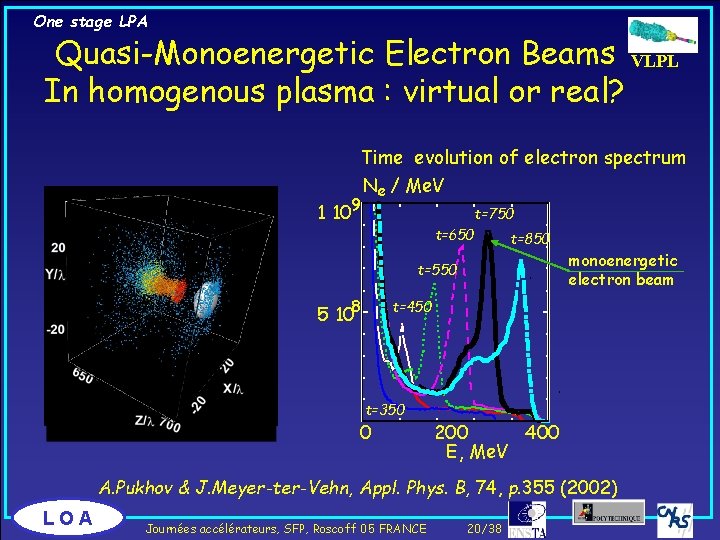 One stage LPA Quasi-Monoenergetic Electron Beams VLPL In homogenous plasma : virtual or real?