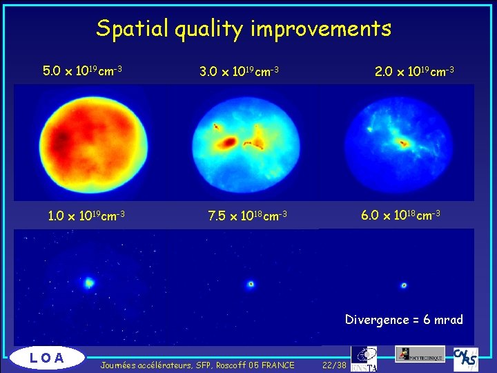 Spatial quality improvements 5. 0 x 1019 cm-3 1. 0 x 1019 cm-3 3.