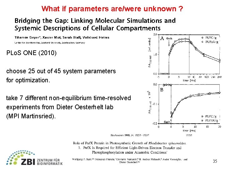 What if parameters are/were unknown ? PLo. S ONE (2010) choose 25 out of