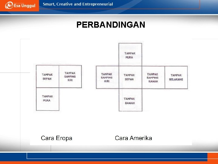 PERBANDINGAN 