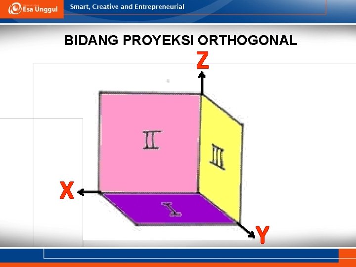 BIDANG PROYEKSI ORTHOGONAL Z X Y 