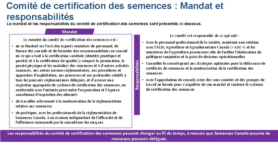 Comité de certification des semences : Mandat et responsabilités Le mandat et les responsabilités