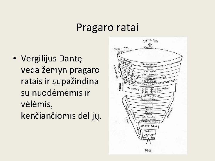 Pragaro ratai • Vergilijus Dantę veda žemyn pragaro ratais ir supažindina su nuodėmėmis ir