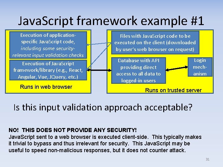 Java. Script framework example #1 Execution of application‐ specific Java. Script code, including some