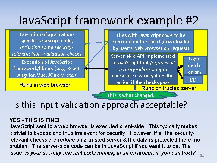Java. Script framework example #2 Execution of application‐ specific Java. Script code, including some