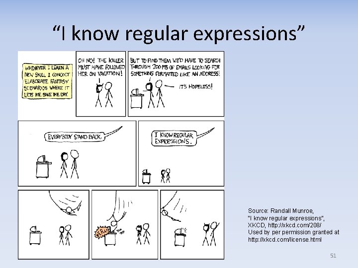 “I know regular expressions” Source: Randall Munroe, “I know regular expressions”, XKCD, http: //xkcd.