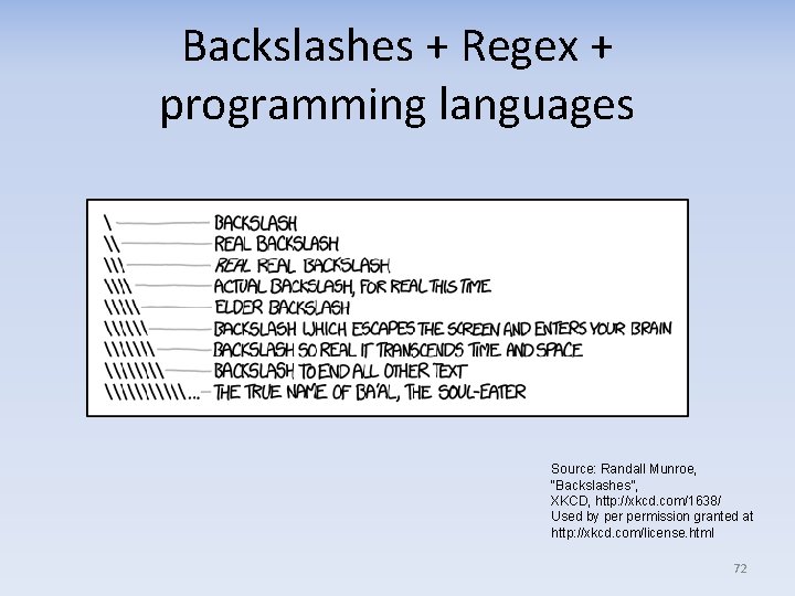 Backslashes + Regex + programming languages Source: Randall Munroe, “Backslashes”, XKCD, http: //xkcd. com/1638/