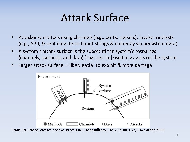 Attack Surface • Attacker can attack using channels (e. g. , ports, sockets), invoke