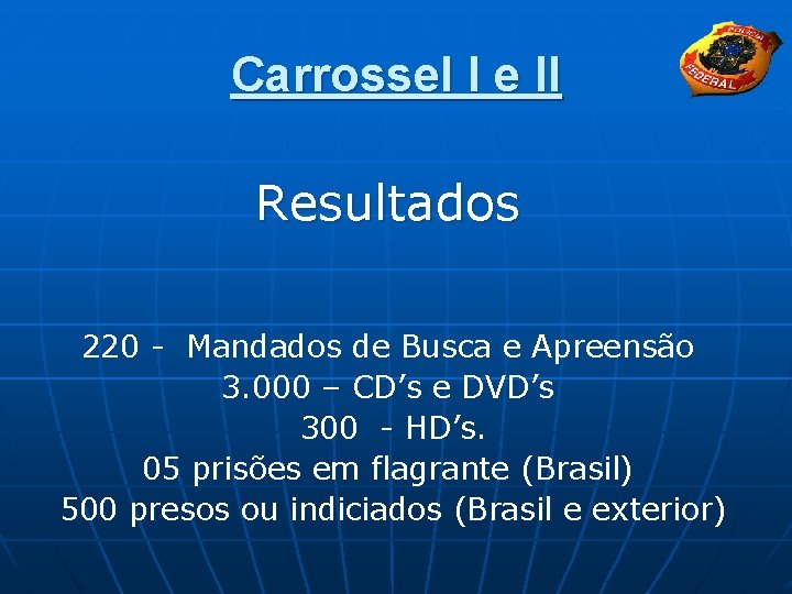 Carrossel I e II Resultados 220 - Mandados de Busca e Apreensão 3. 000