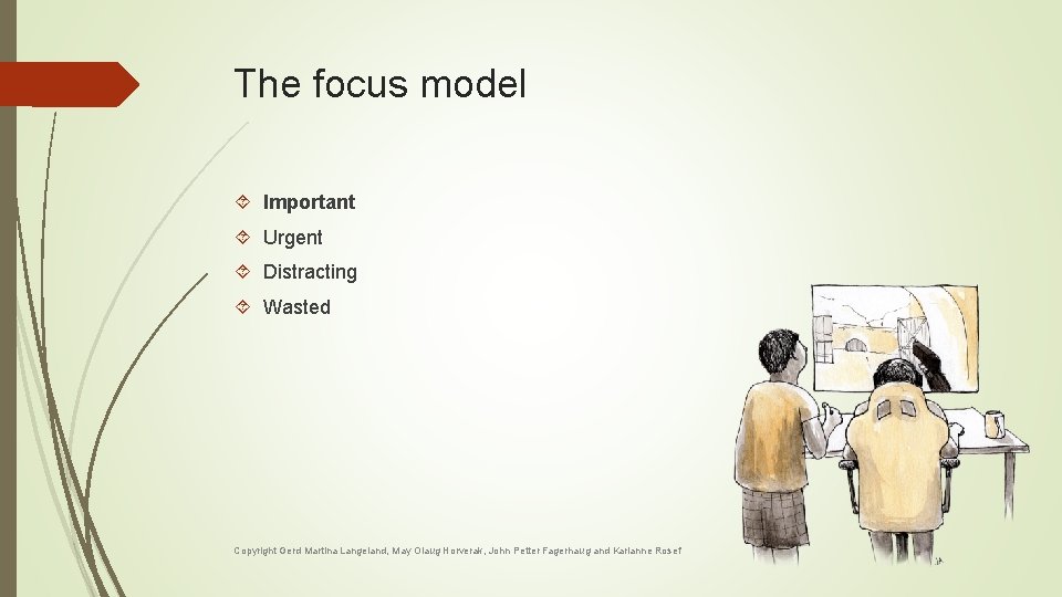 The focus model Important Urgent Distracting Wasted Copyright Gerd Martina Langeland, May Olaug Horverak, The focus model Important Urgent Distracting Wasted Copyright Gerd Martina Langeland, May Olaug Horverak,