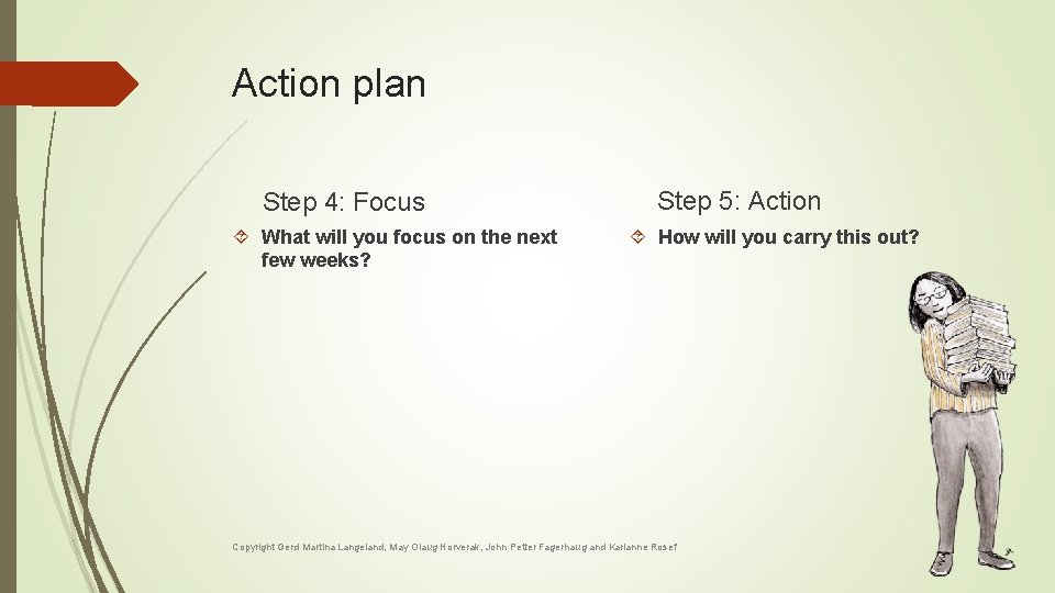 Action plan Step 4: Focus What will you focus on the next few weeks? Action plan Step 4: Focus What will you focus on the next few weeks?