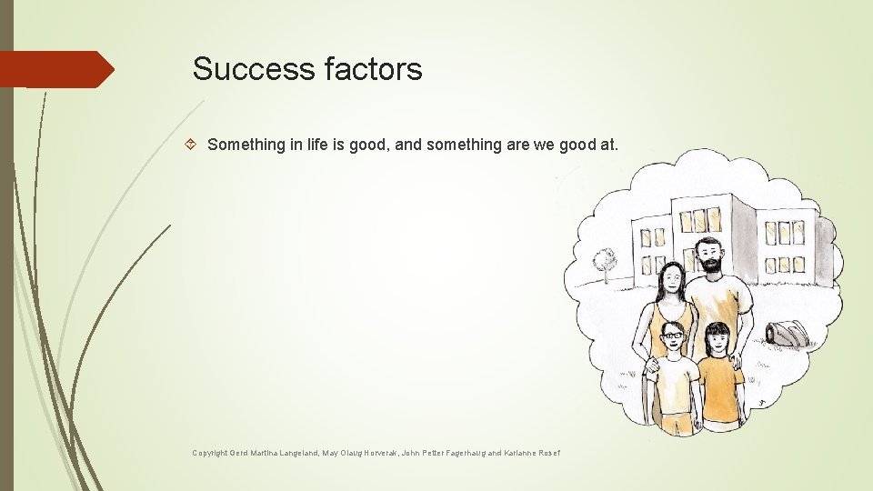 Success factors Something in life is good, and something are we good at. Copyright Success factors Something in life is good, and something are we good at. Copyright