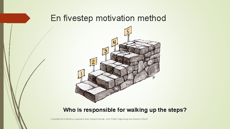 En fivestep motivation method Who is responsible for walking up the steps? Copyright Gerd En fivestep motivation method Who is responsible for walking up the steps? Copyright Gerd