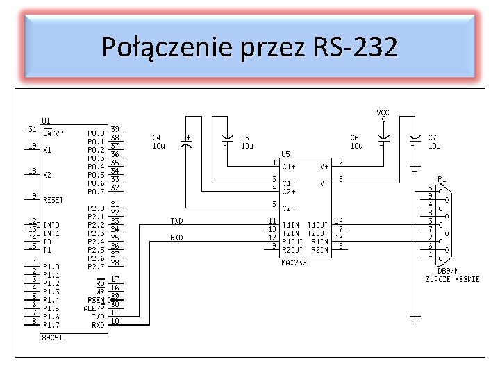 Połączenie przez RS-232 