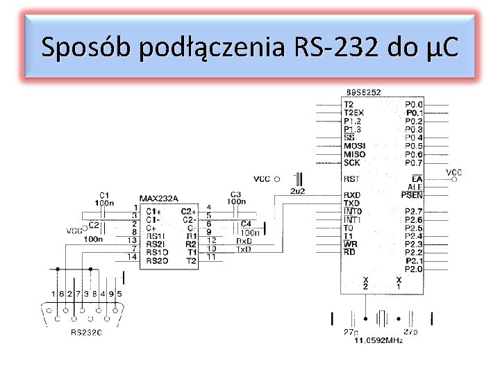 Sposób podłączenia RS-232 do μC 