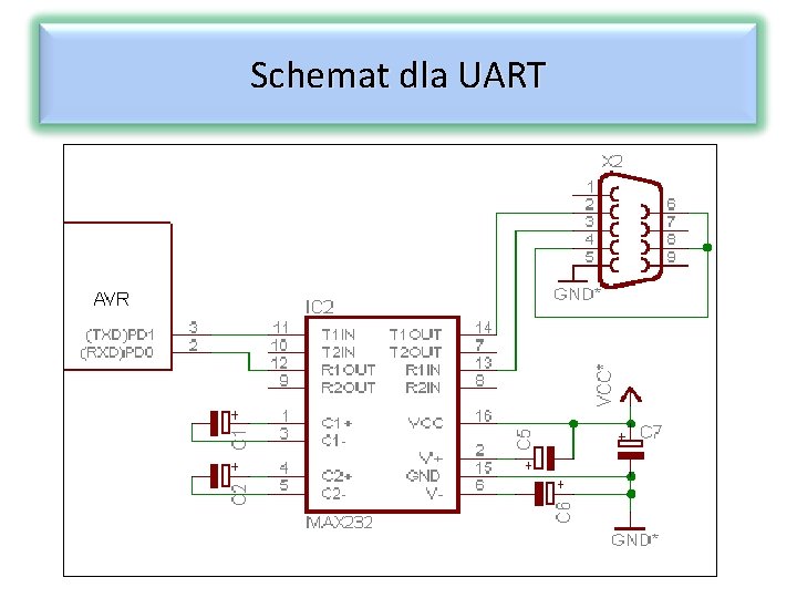 Schemat dla UART 