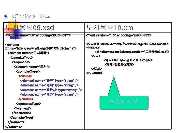 <Choice> 태그 도서목록 09. xsd 도서목록 10. xml <? xml version="1. 0" encoding="EUC-KR"? >