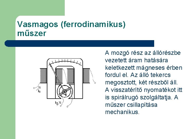 Vasmagos (ferrodinamikus) műszer A mozgó rész az állórészbe vezetett áram hatására keletkezett mágneses érben