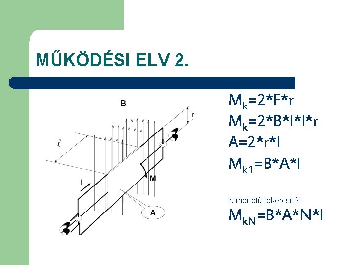 MŰKÖDÉSI ELV 2. Mk=2*F*r Mk=2*B*I*l*r A=2*r*l Mk 1=B*A*I N menetű tekercsnél Mk. N=B*A*N*I 