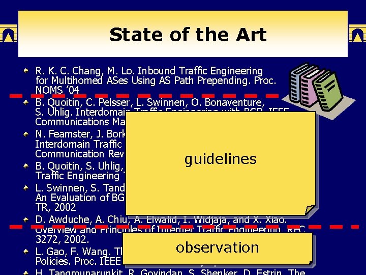 State of the Art R. K. C. Chang, M. Lo. Inbound Traffic Engineering for