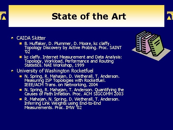State of the Art CAIDA Skitter B. Huffaker, D. Plummer, D. Moore, kc claffy.