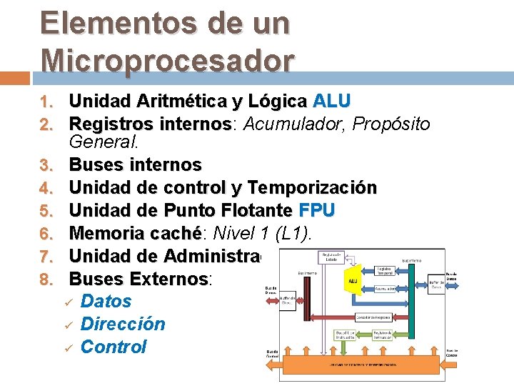 Elementos de un Microprocesador 1. Unidad Aritmética y Lógica ALU 2. Registros internos: internos