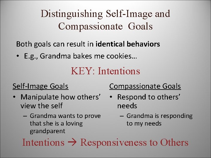 Distinguishing Self-Image and Compassionate Goals Both goals can result in identical behaviors • E.