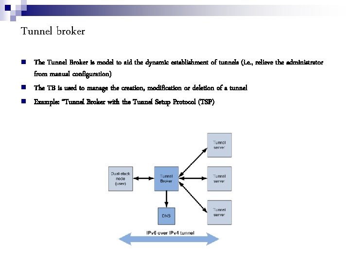 Tunnel broker The Tunnel Broker is model to aid the dynamic establishment of tunnels
