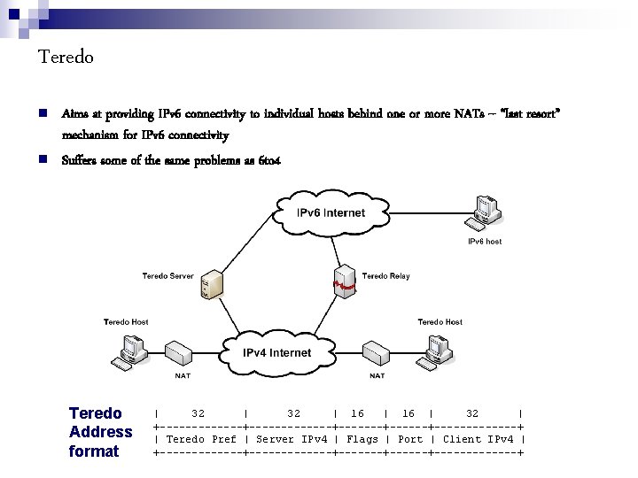 Teredo Aims at providing IPv 6 connectivity to individual hosts behind one or more