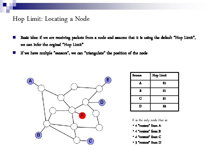 Hop Limit: Locating a Node Basic idea: if we are receiving packets from a