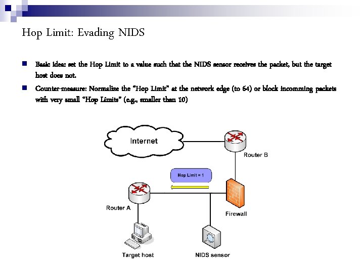 Hop Limit: Evading NIDS Basic idea: set the Hop Limit to a value such