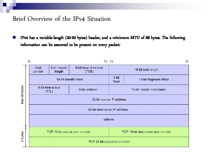 Brief Overview of the IPv 4 Situation IPv 4 has a variable-length (20 -60