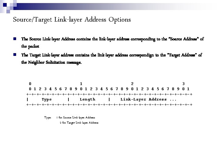 Source/Target Link-layer Address Options The Source Link-layer Address contains the link-layer address corresponding to
