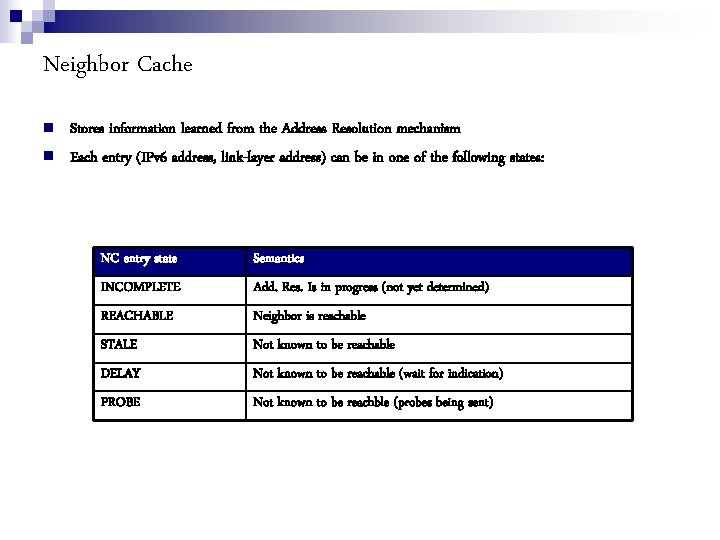 Neighbor Cache Stores information learned from the Address Resolution mechanism Each entry (IPv 6